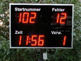 Gro�anzeige Agi h200